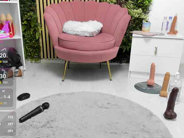 Sweetcherry30 webcam