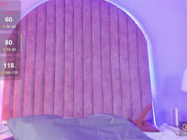 Preview of shayladavis