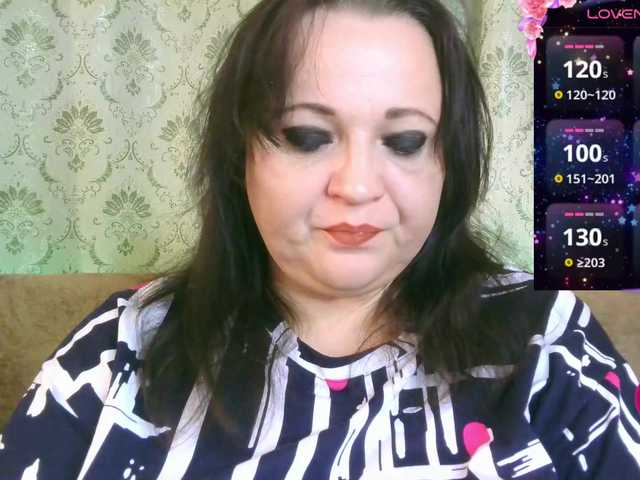 Stasja1's BongaCams show and profile