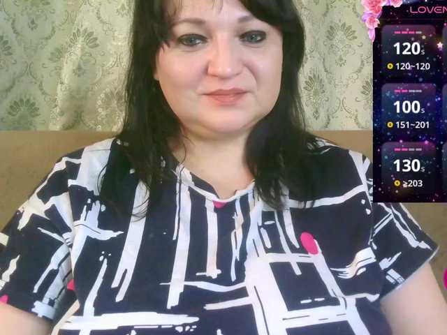 Stasja1's BongaCams show and profile