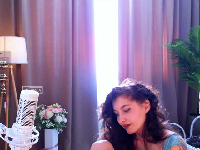 HoneyCherry's BongaCams show and profile