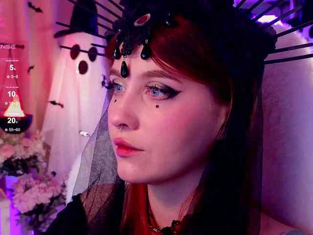 HoneyCherry webcam