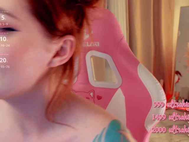 HoneyCherry webcam