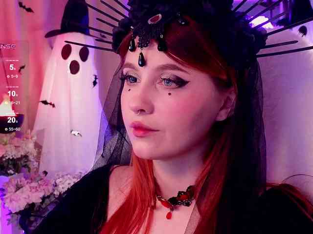 HoneyCherry webcam