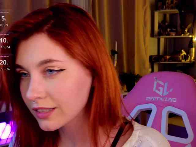 HoneyCherry webcam