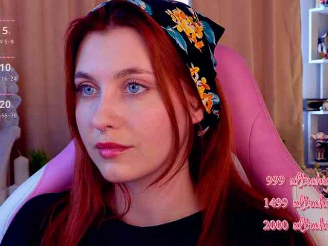 HoneyCherry webcam