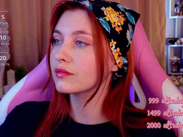 HoneyCherry webcam