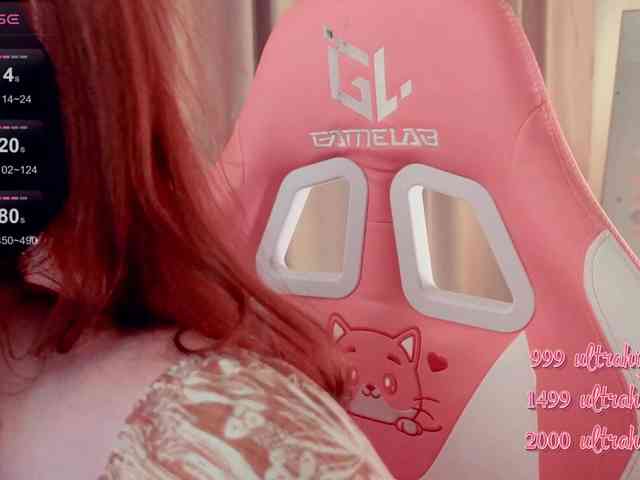 HoneyCherry webcam