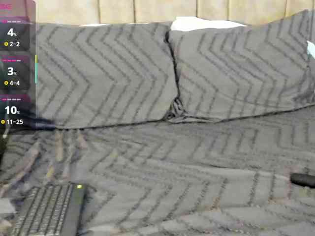 Isabellaprice webcam