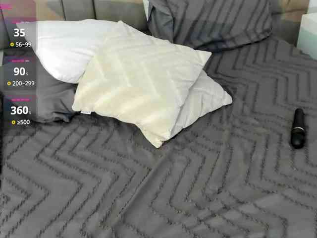 Isabellaprice webcam