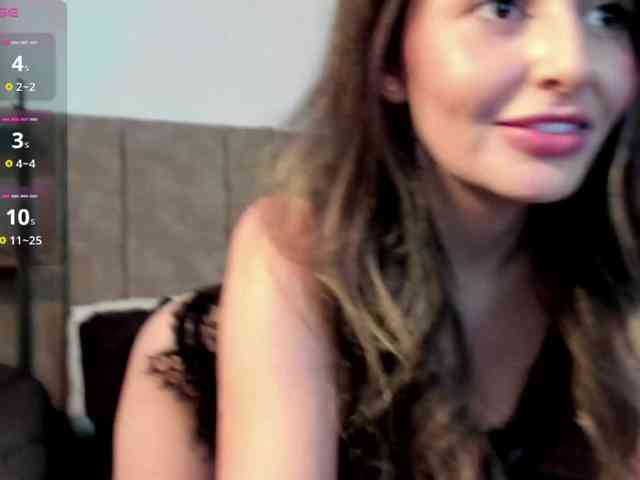 Isabellaprice webcam