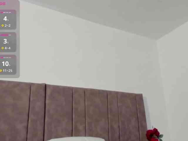 Isabellaprice webcam