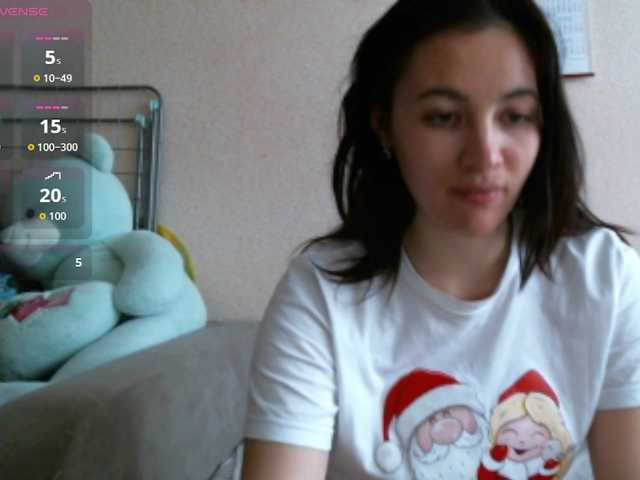 Prettybella7's BongaCams show and profile
