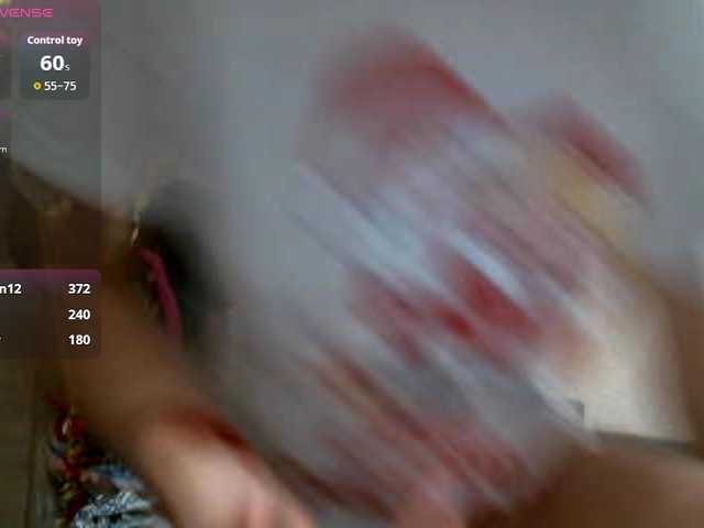 Prettybella7's BongaCams show and profile