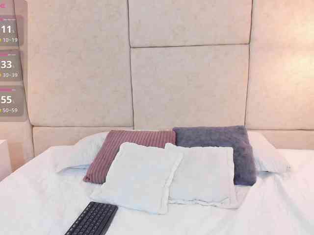 webcam voyeur Abbygibson