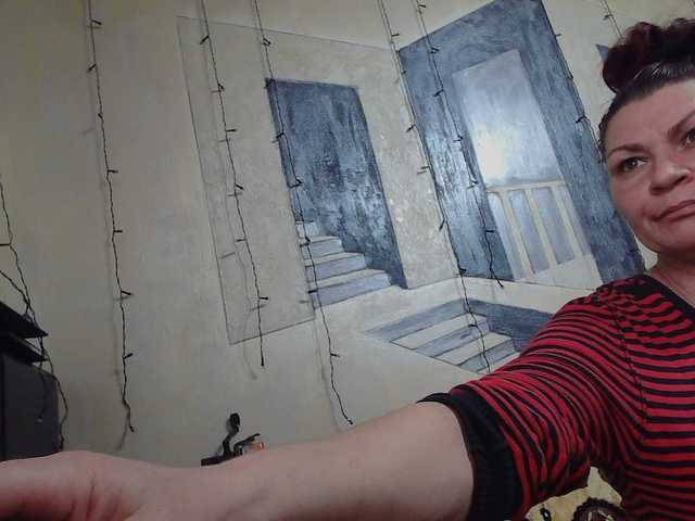 Profile and Statistics for YasminaGeil on BongaCams