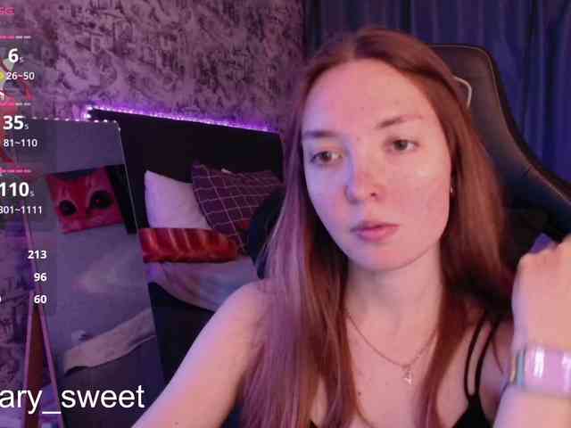 porn cam online Sweetiemiwa