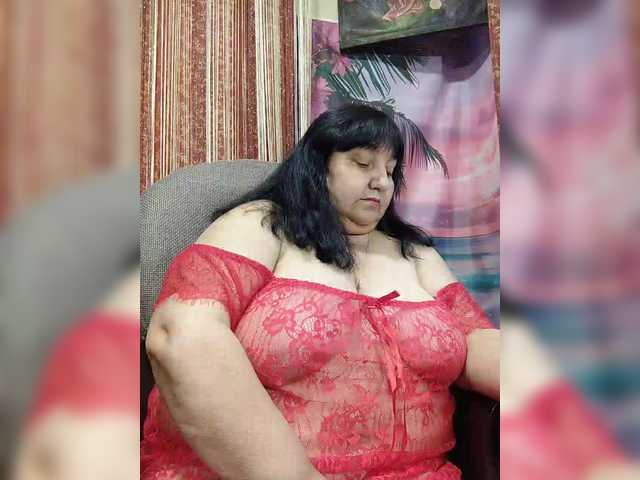 Profile and Statistics for Nezsbudka on BongaCams