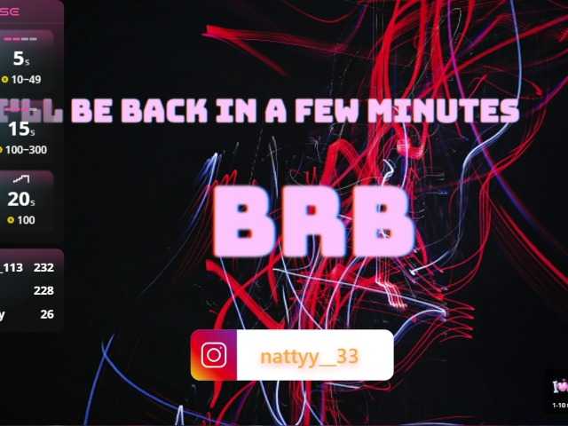 Profile and Statistics for lili-hott63 on BongaCams