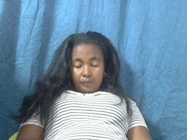 Profile and Statistics for Lionchica on BongaCams