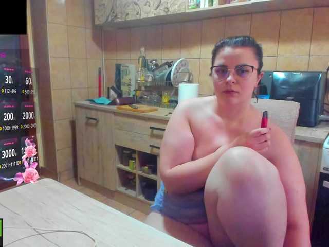 AnabelleDoll's BongaCams show and profile