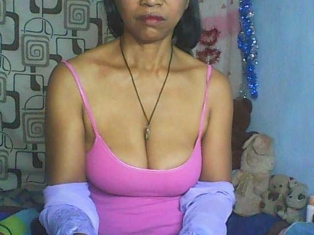 Profile and Statistics for Cute0403 on BongaCams