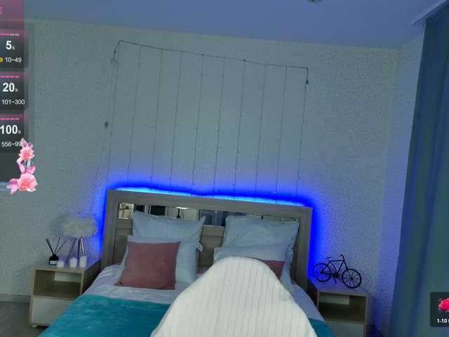 lesicandy's BongaCams show and profile