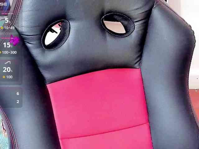 cataleya-mom webcam