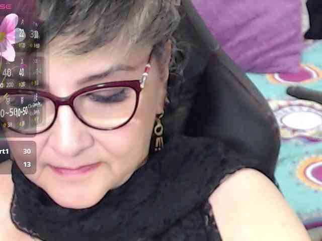 cataleya-mom webcam