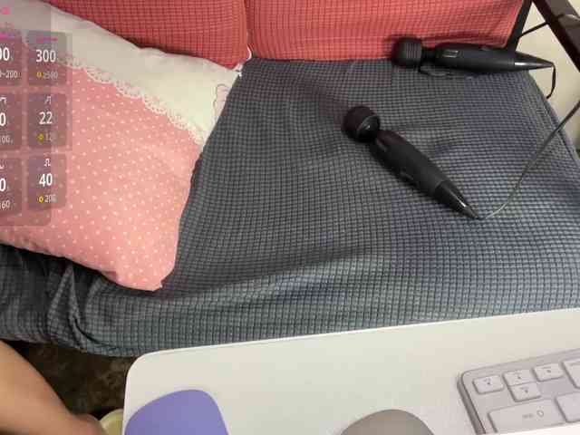 Introvertshytype2011 webcam