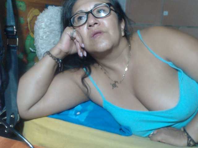 Profile and Statistics for Meganny2023 on BongaCams