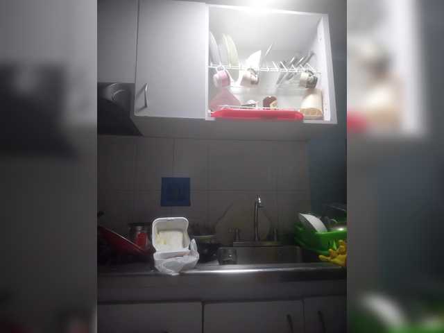 Profile and Statistics for Meganny2023 on BongaCams