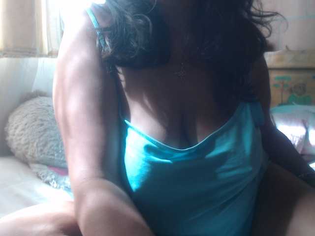 Profile and Statistics for Meganny2023 on BongaCams