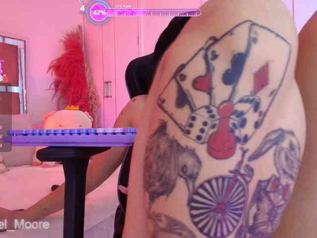 ArielMoore ArielMoore