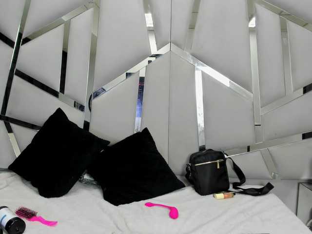 Profile and Statistics for dianarouss on BongaCams