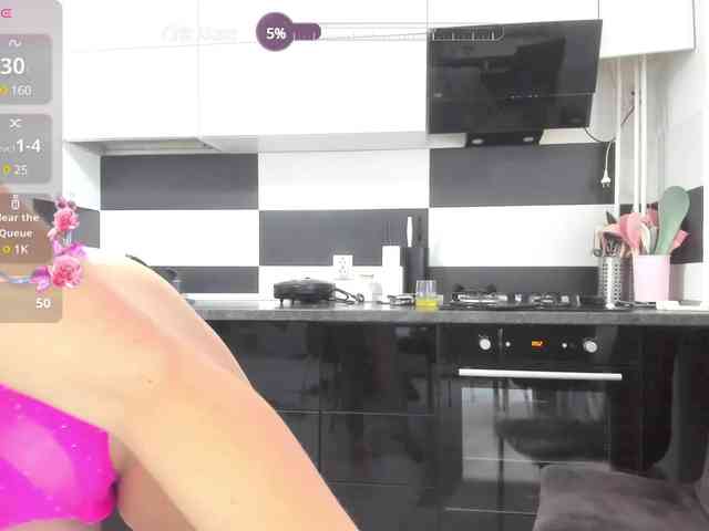 CarlaStaceeFun webcam