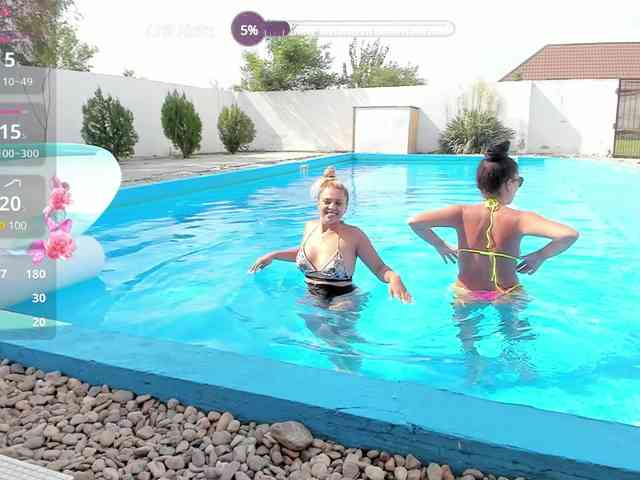 CarlaStaceeFun webcam