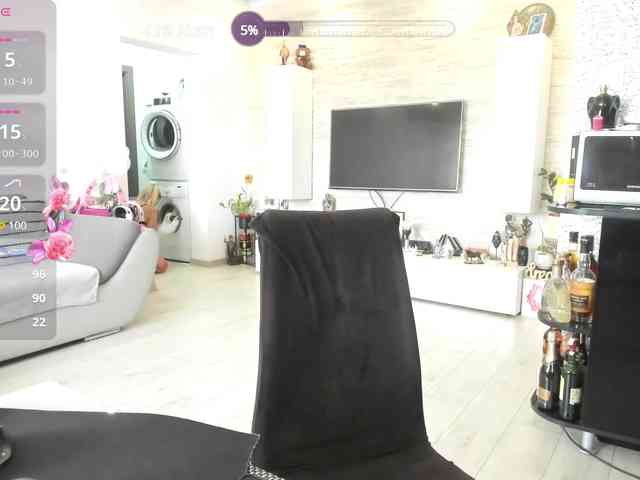 CarlaStaceeFun webcam