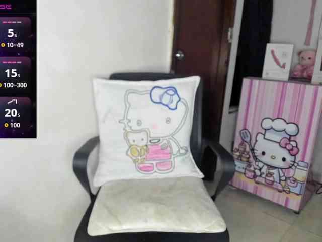 BrownieWithMilk webcam