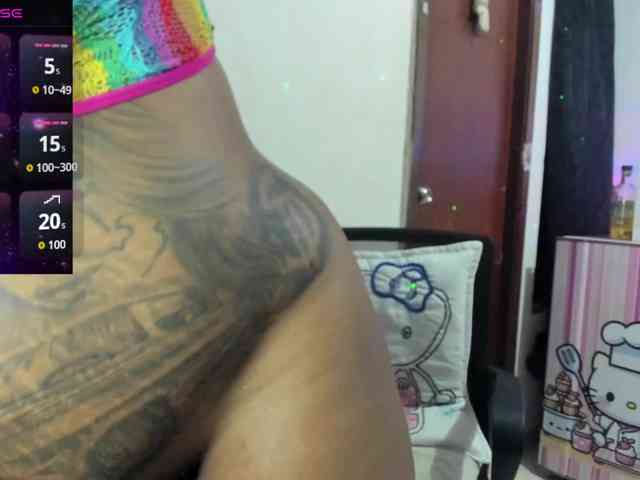 BrownieWithMilk webcam