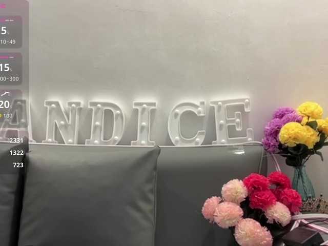 Preview of candicelovee