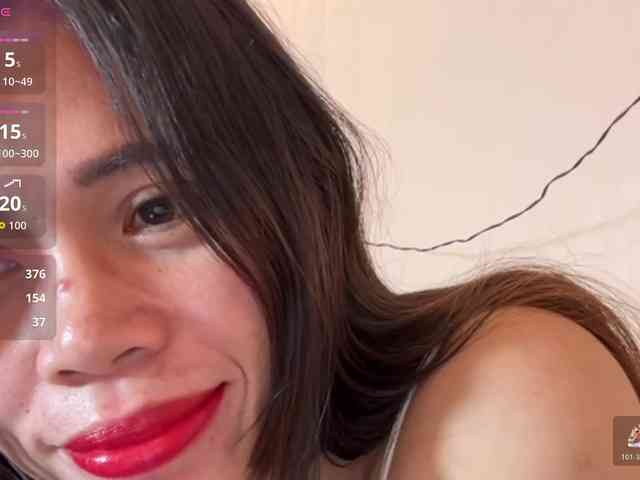 candicelovee candicelovee