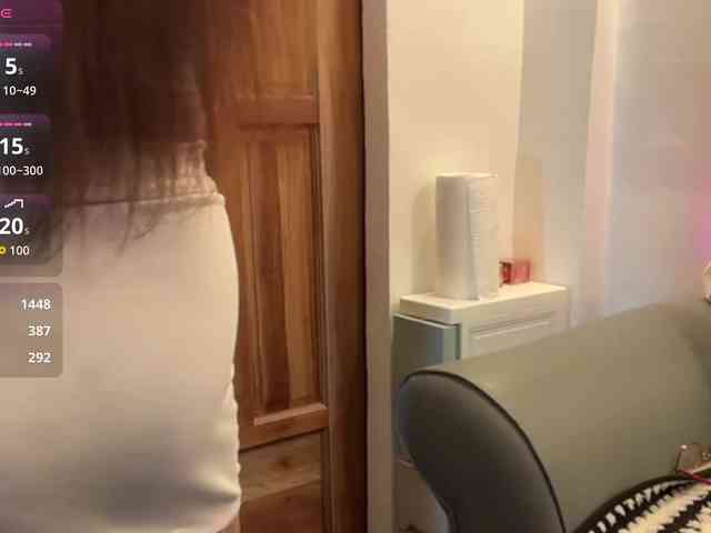 candicelovee candicelovee