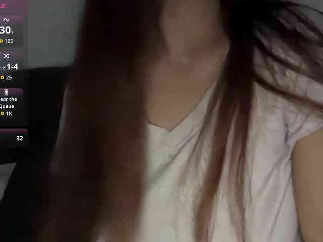 candicelovee candicelovee