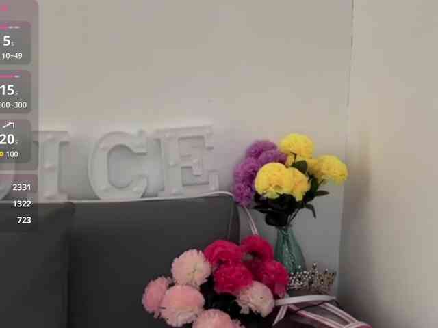 candicelovee candicelovee