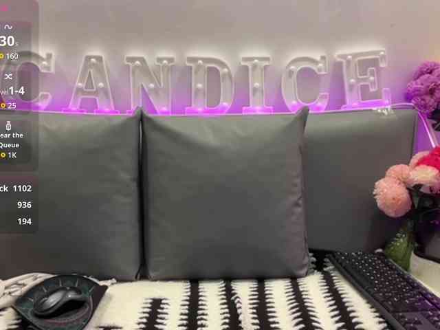candicelovee candicelovee