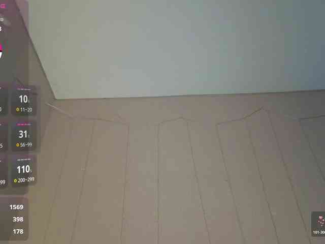 BDSM-Submissive webcam