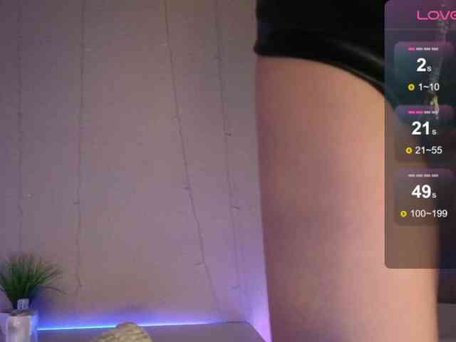 BDSM-Submissive webcam