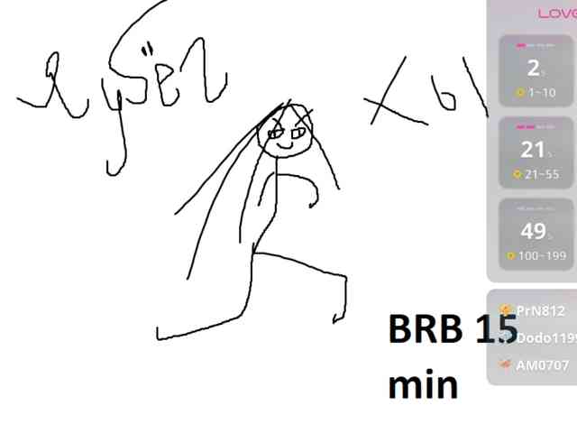 BDSM-Submissive webcam