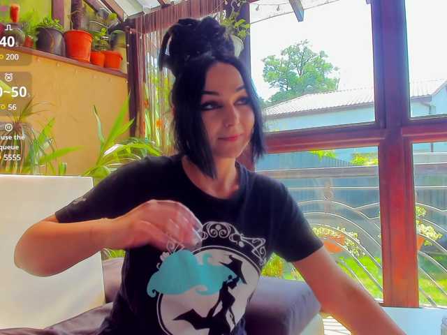 ingridblondy94 live cam and statistics on UnifiedCams